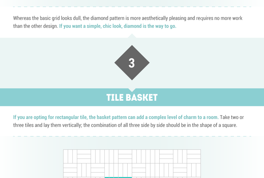DTLATile_The_Definitive_Guide_To_Tile_Patterns_Infographic