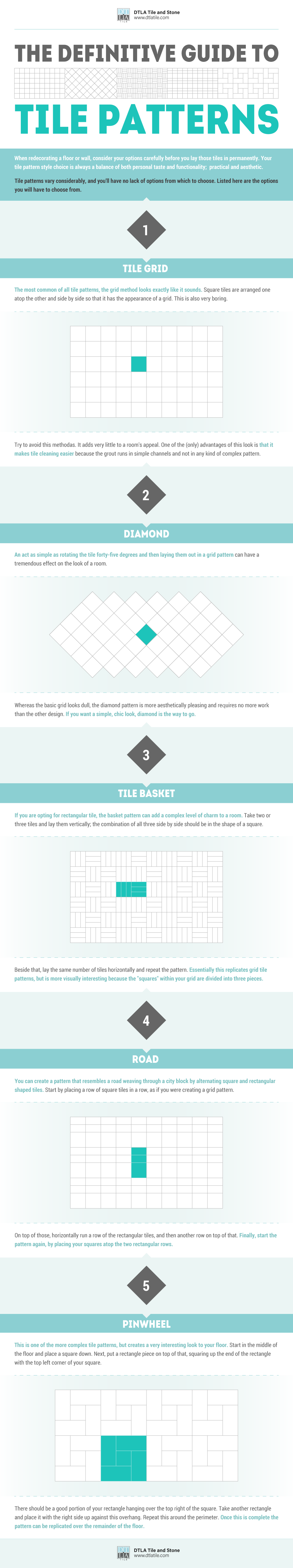 The Definitive Guide To Tile Patterns Infographic